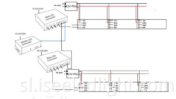 SPI CONNECTION